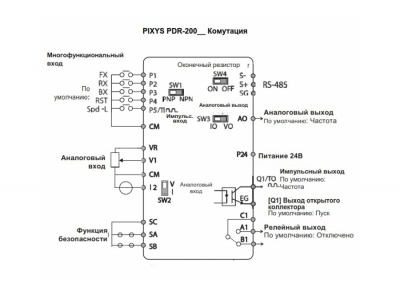 ПРЕОБРАЗОВАТЕЛЬ ЧАСТОТЫ (частотник) PDR200-3PH-0220-4 PIXSYS (Корея)